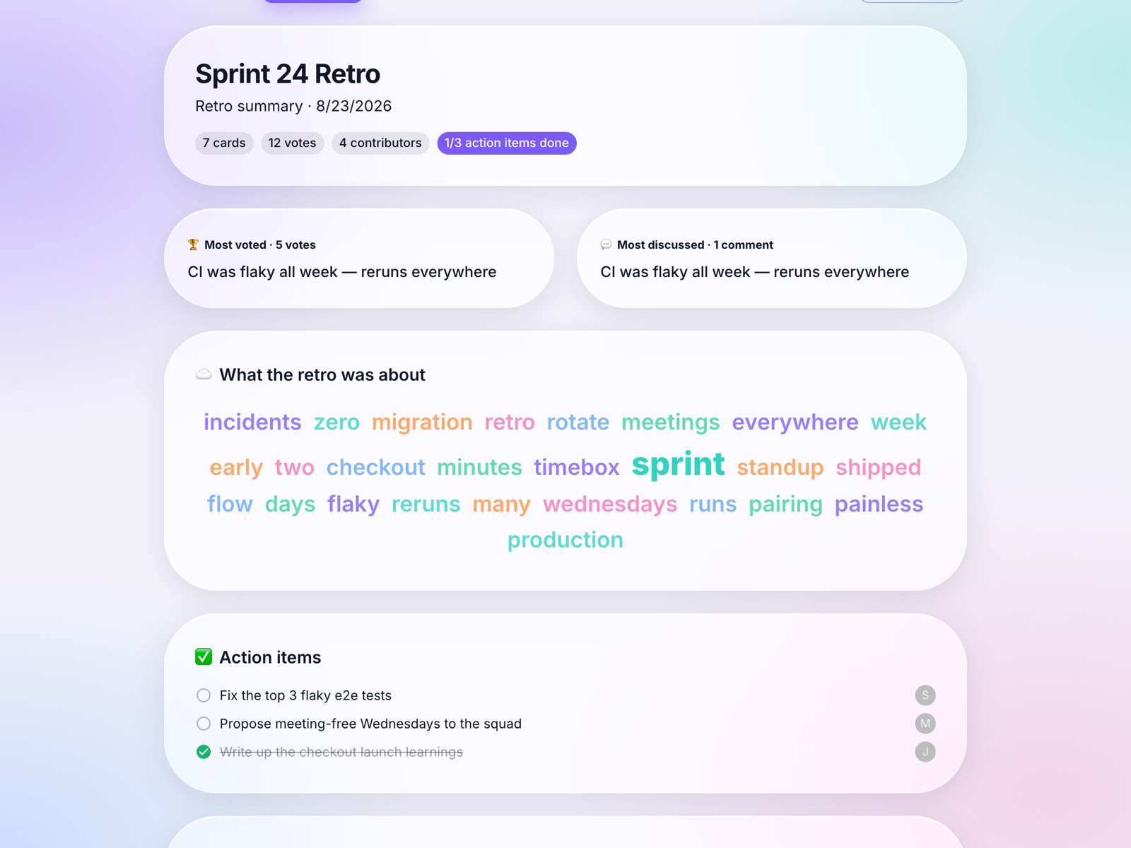 A retro summary page with stats, most-voted highlights, a word cloud and action items with owners